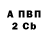 Меф мяу мяу VHQ Preston Danger